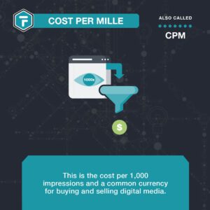 cost per mille definition