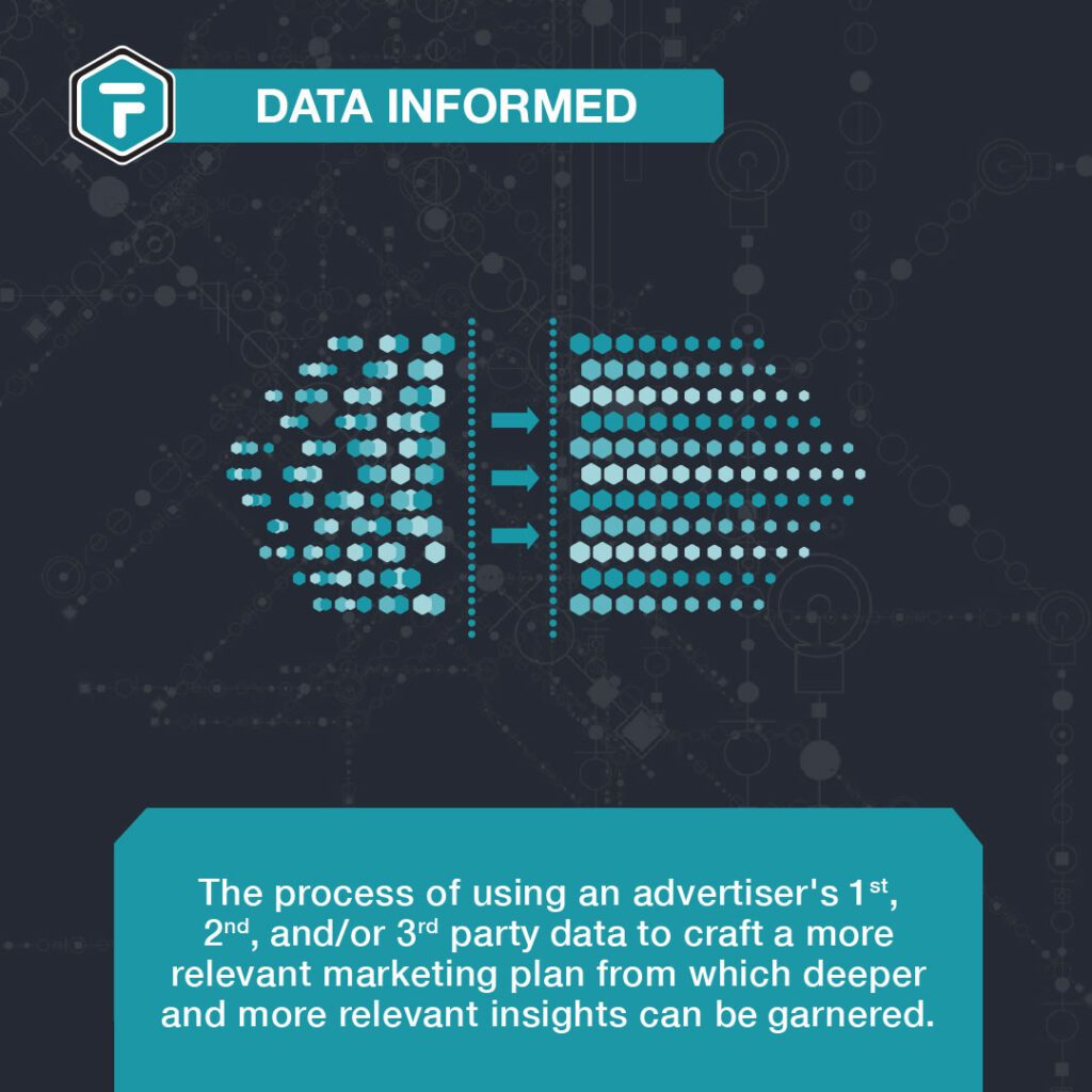 data informed definition