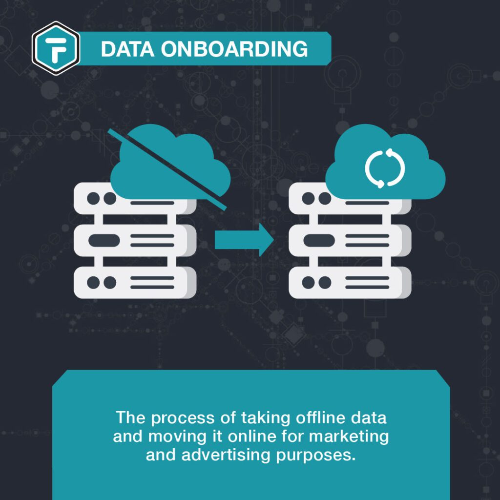 data onboarding definition
