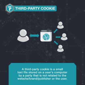third-party cookie definition
