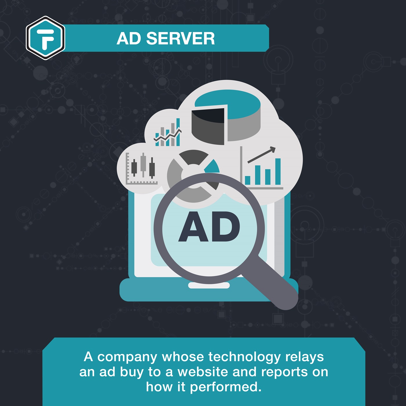 Ad Server