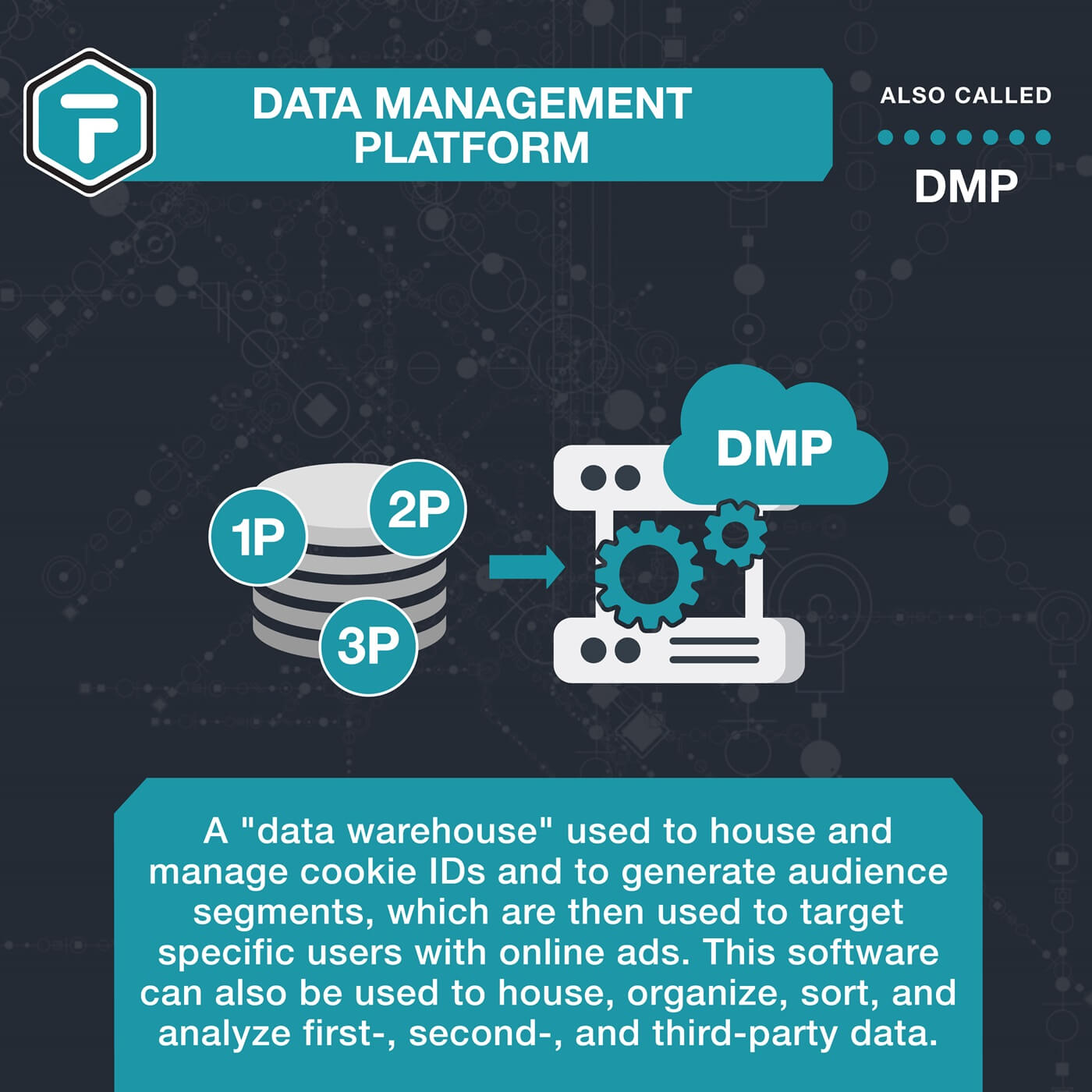 Data Management Platform (DMP) 