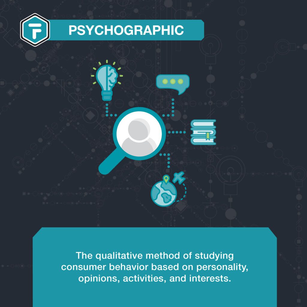 psychographic