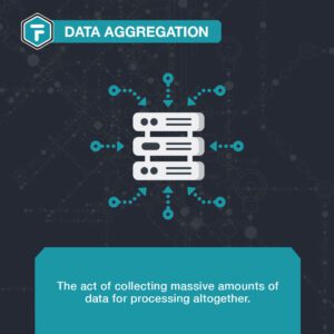 data aggregation definition