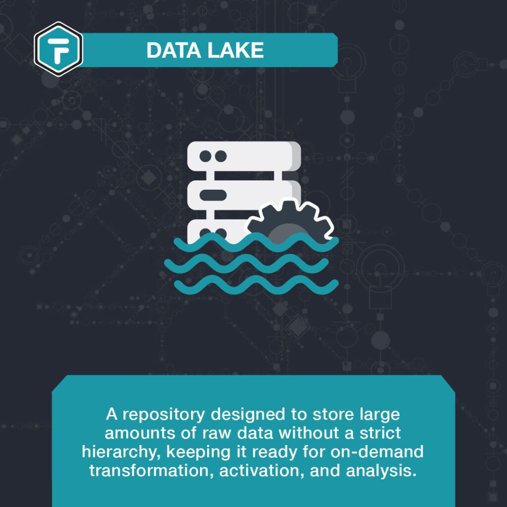 data lake definition
