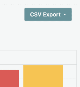 ShopperSuite CSV Export Button