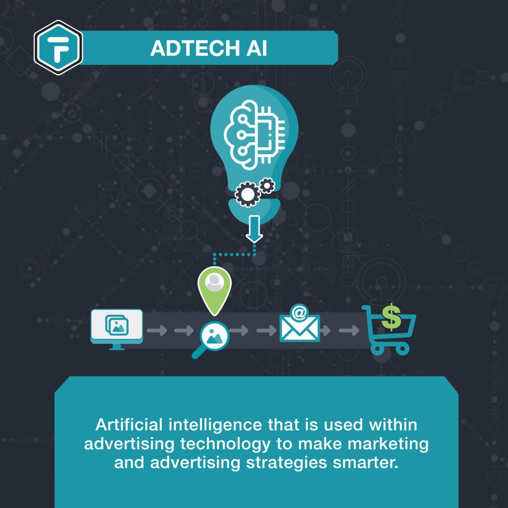 AdTech AI