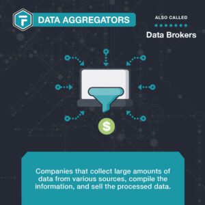 data aggregators definition