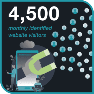 CaseStudy_BMW_Sterling_IdentifiedVisitors_1080x1080 BMW of Sterling Identified Visitors