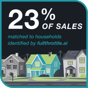 FT_CaseStudy_Graphics_PercentSalesMatched_1080x1080