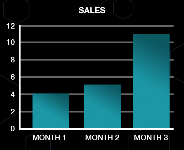 FT_WEBSITE_SolarPowerOK_Graph_04-25