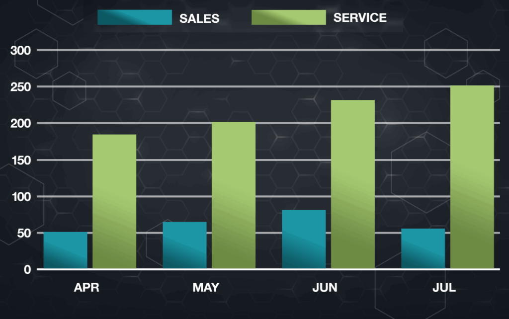 FT_WEB_BMW_Graph_03-25