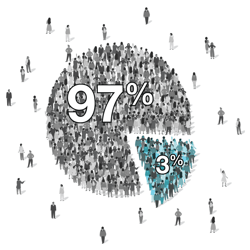 FT_ImagesforSMBDeck_MissingAudience_piechart