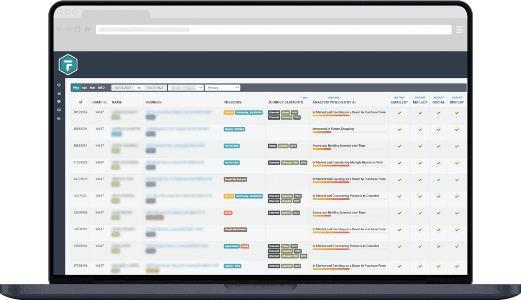 FT_ShopperSuite_laptopmockup_Dash 2_06-22