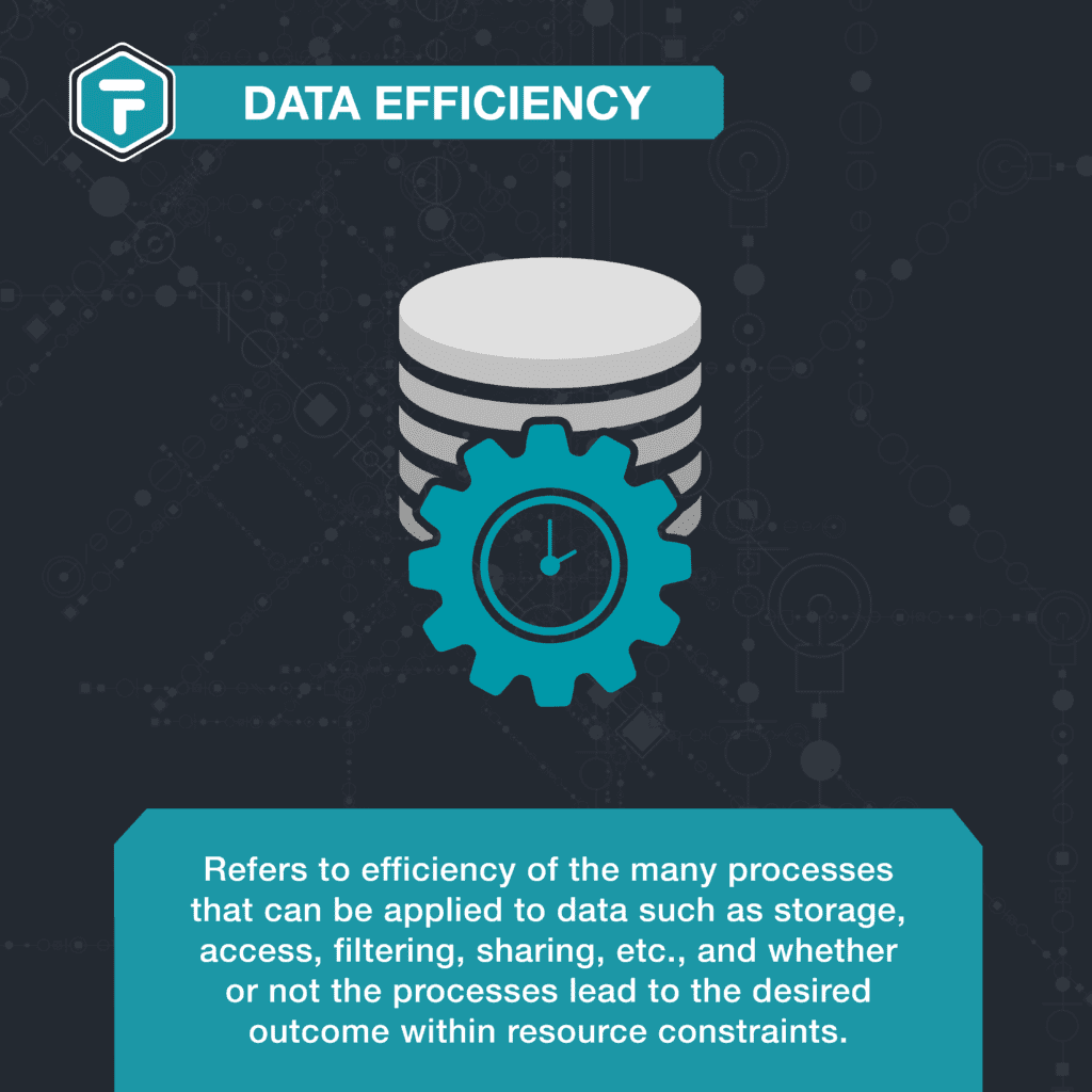 Data Efficiency