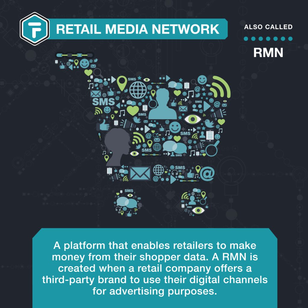 Retail Media Network definition