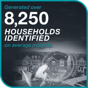 FT_WEBSITE_WindowCompany_Graphics_IdentifiedHouseholds_02-25