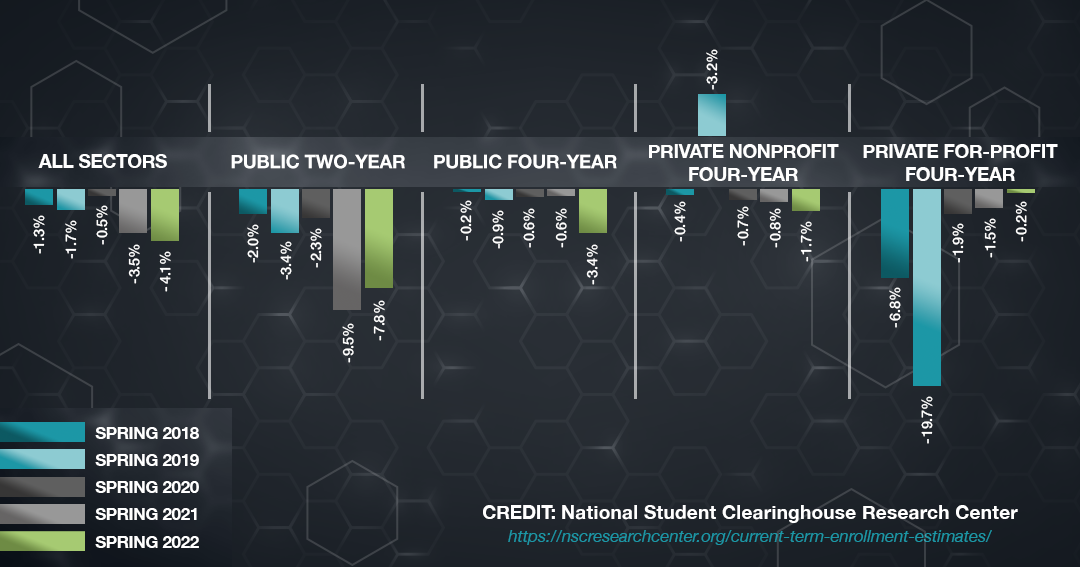 FT_WEB_ClearingHouseResearch_Graph_03-25 FT_WEB_ClearingHouseResearch_Graph_03-25