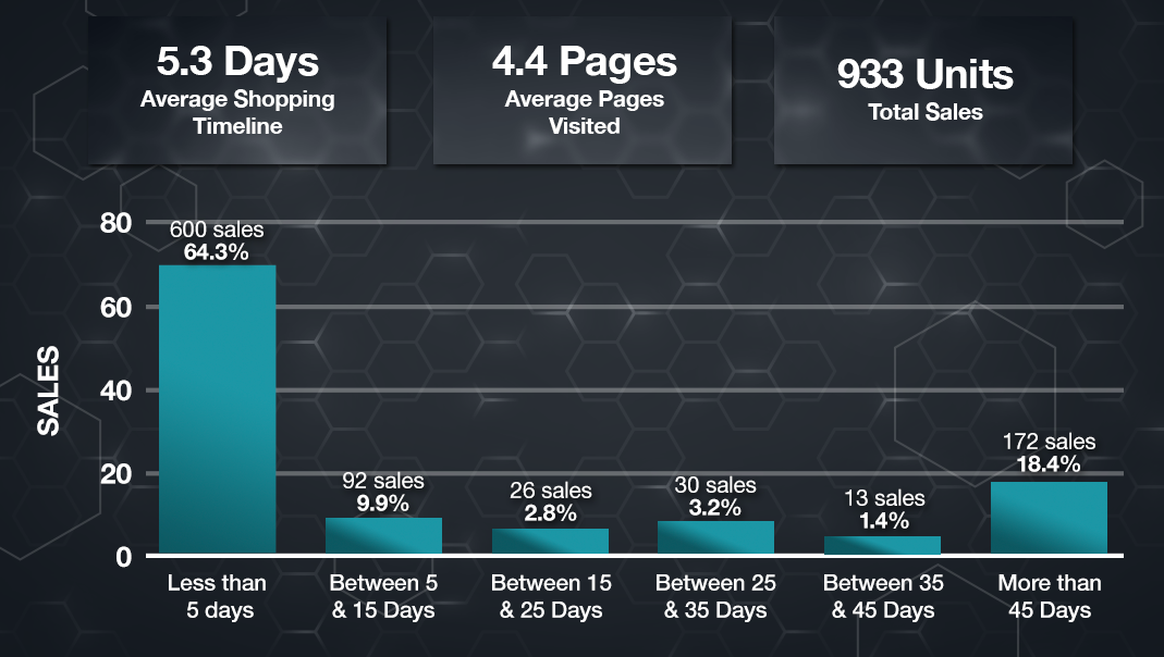FT_WEB_WindowCompany_Graph_04-25
