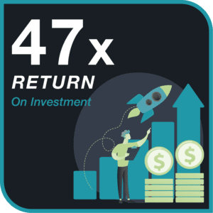 FT_FloridaWindowDoorCaseStudy_Graphics_08-23_47xROI_1080x1080 return on invesment