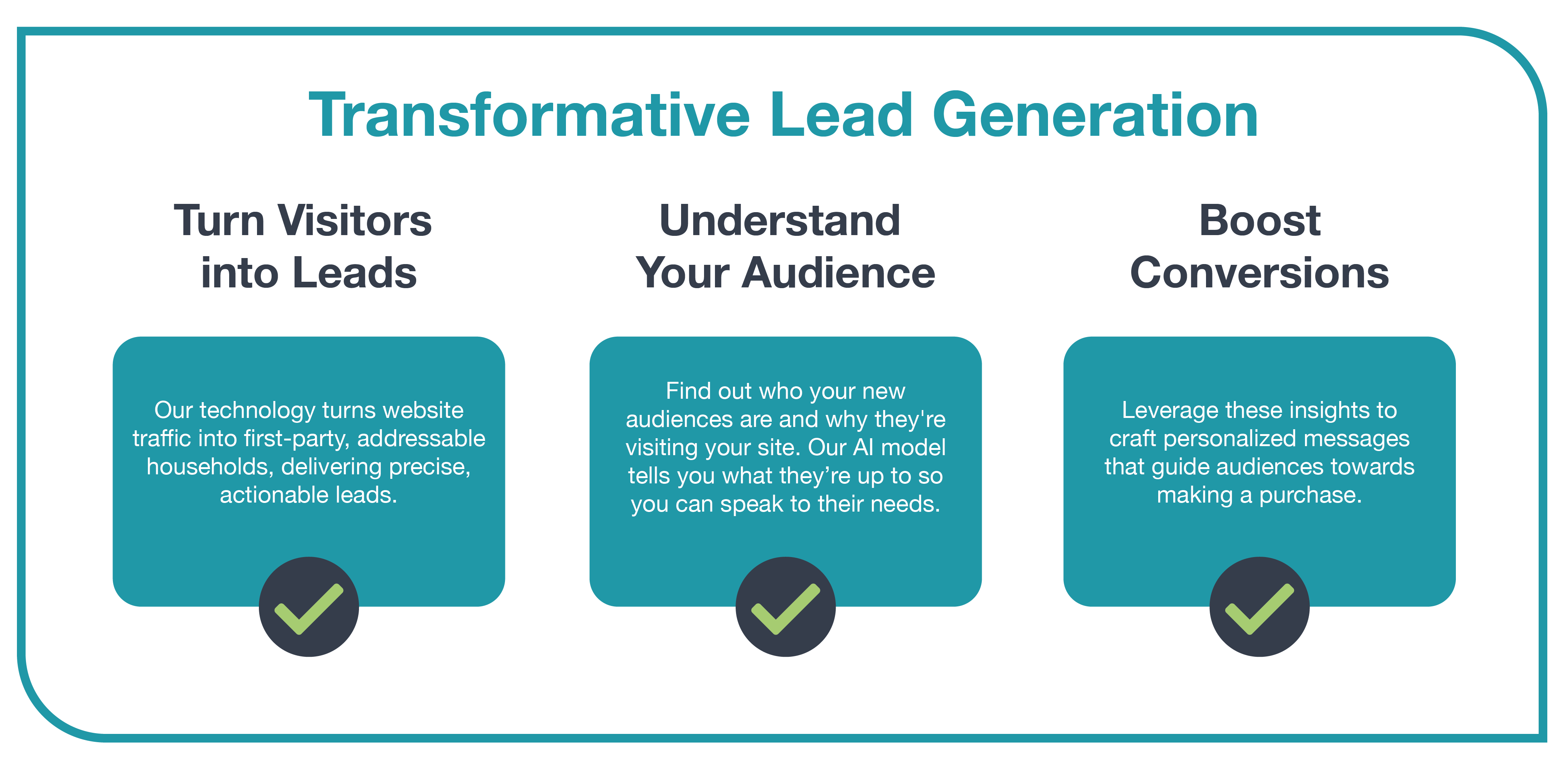 FT_MegaMenu_WebPage_Charts_TransformativeLeadGeneration