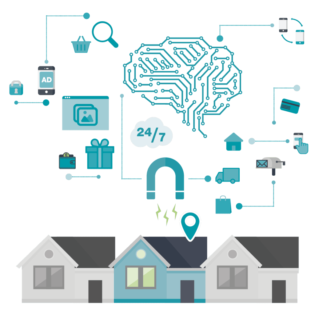 FT_MegaMenu_WebPage_Icons_AlwaysOnInstantMarketingEngine