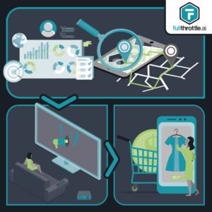 true sales attribution