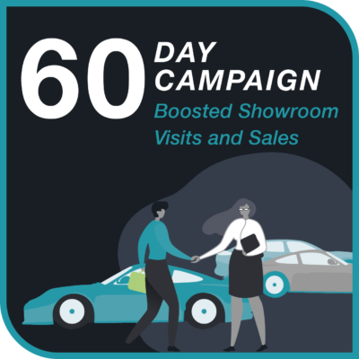 60 day campaign boosted showroom visits and sales