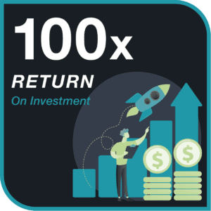 100x ROI