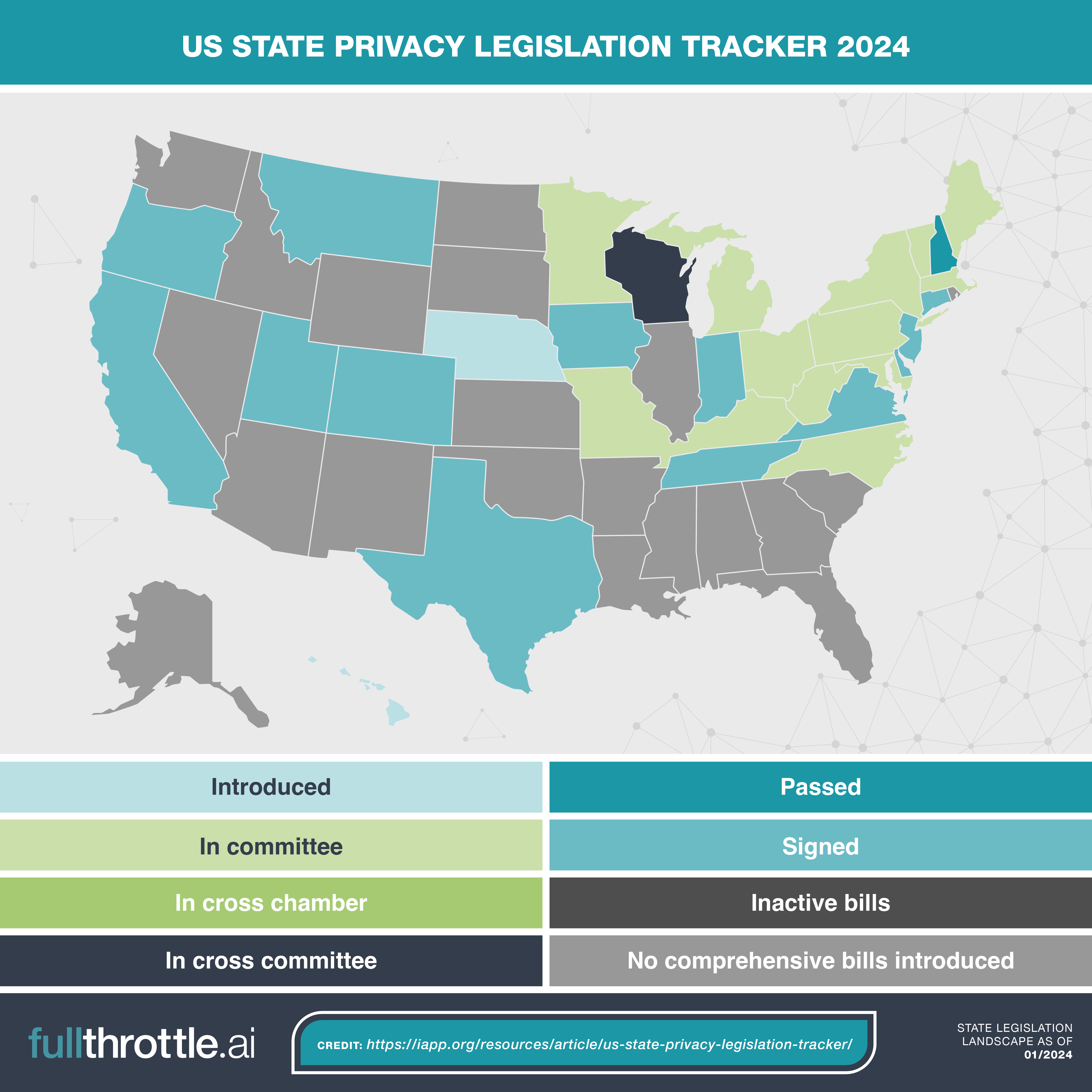 State Consumer Privacy Legislation