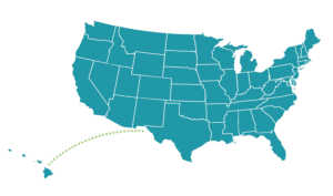 travel experience company