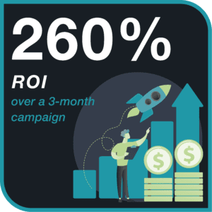 260% ROI using fullthrottle