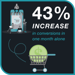 FT_TridentAdventures_Graphics_09-23_43Increase_1080x1080 increase in conversions using fullthrottle