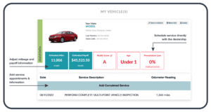 Vehicle Wallet View