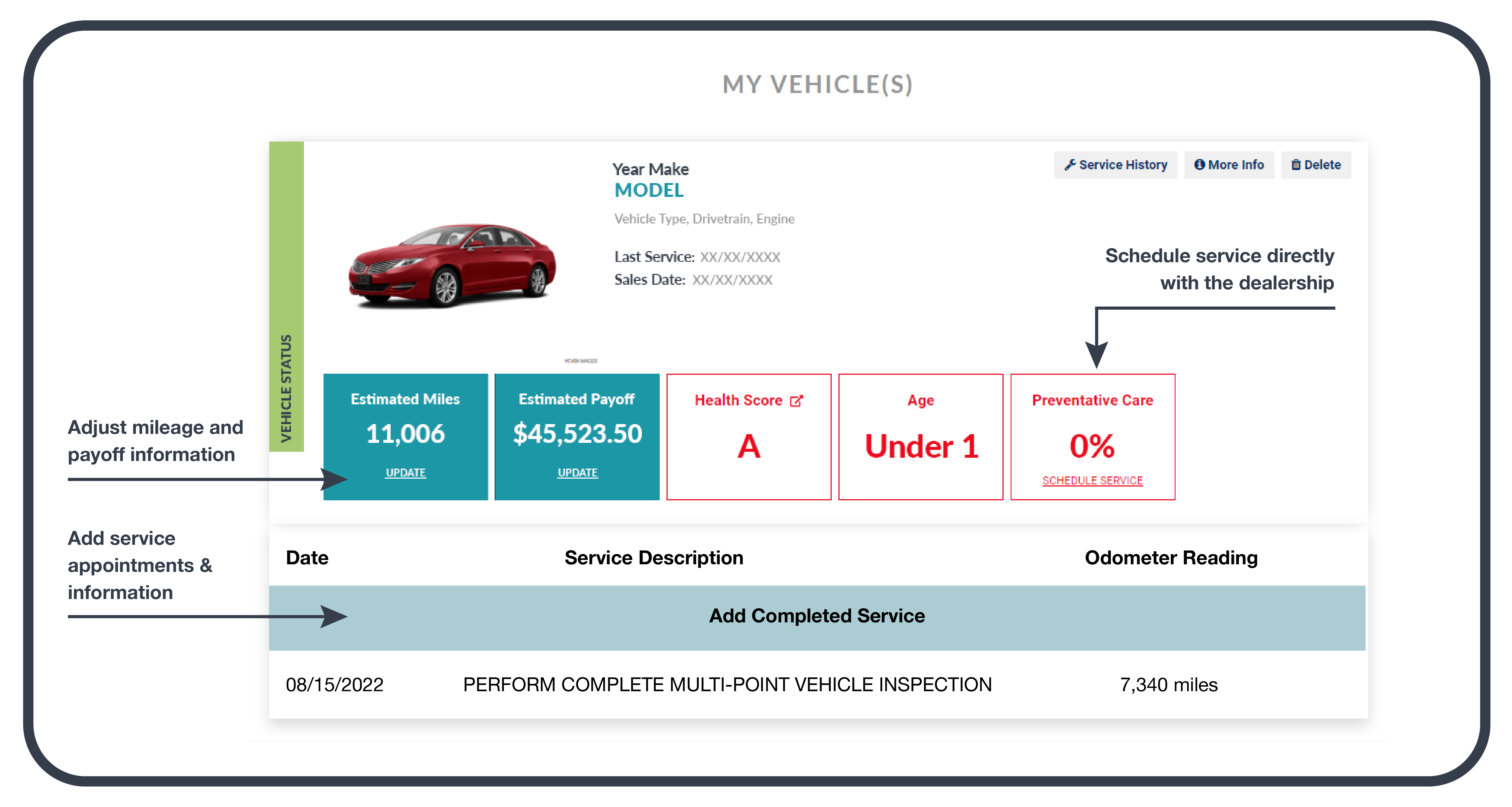 Vehicle Wallet View