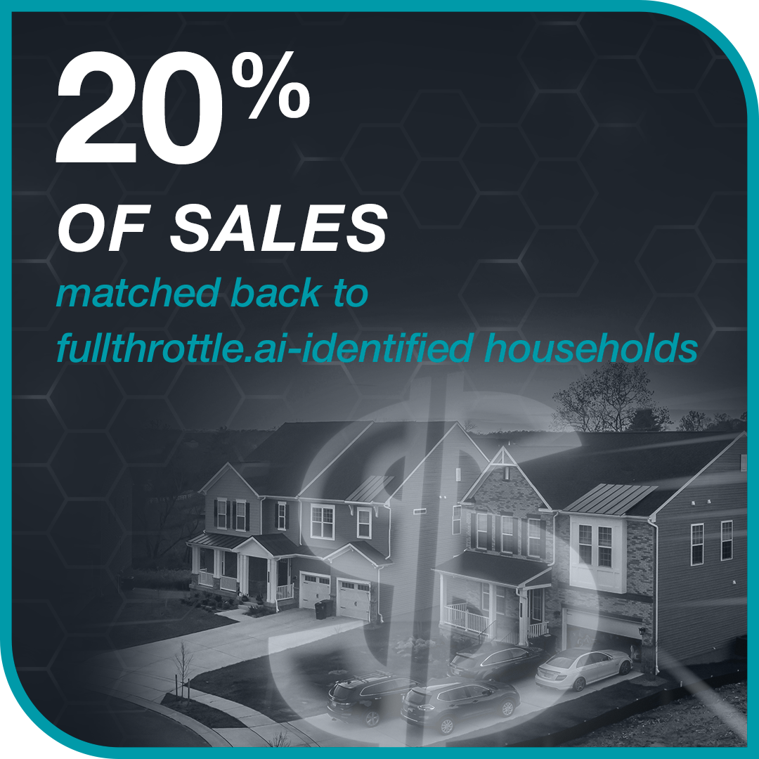 FT_WEBSITE_DomesticAutomotiveBrand_Graphics_matchedbacksales