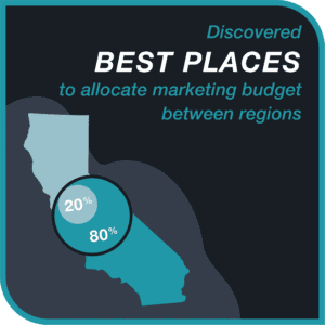 FT_WEBSITE_HomeRemodeling_Graphics_marketingbudget discovered best places to allocate marketing