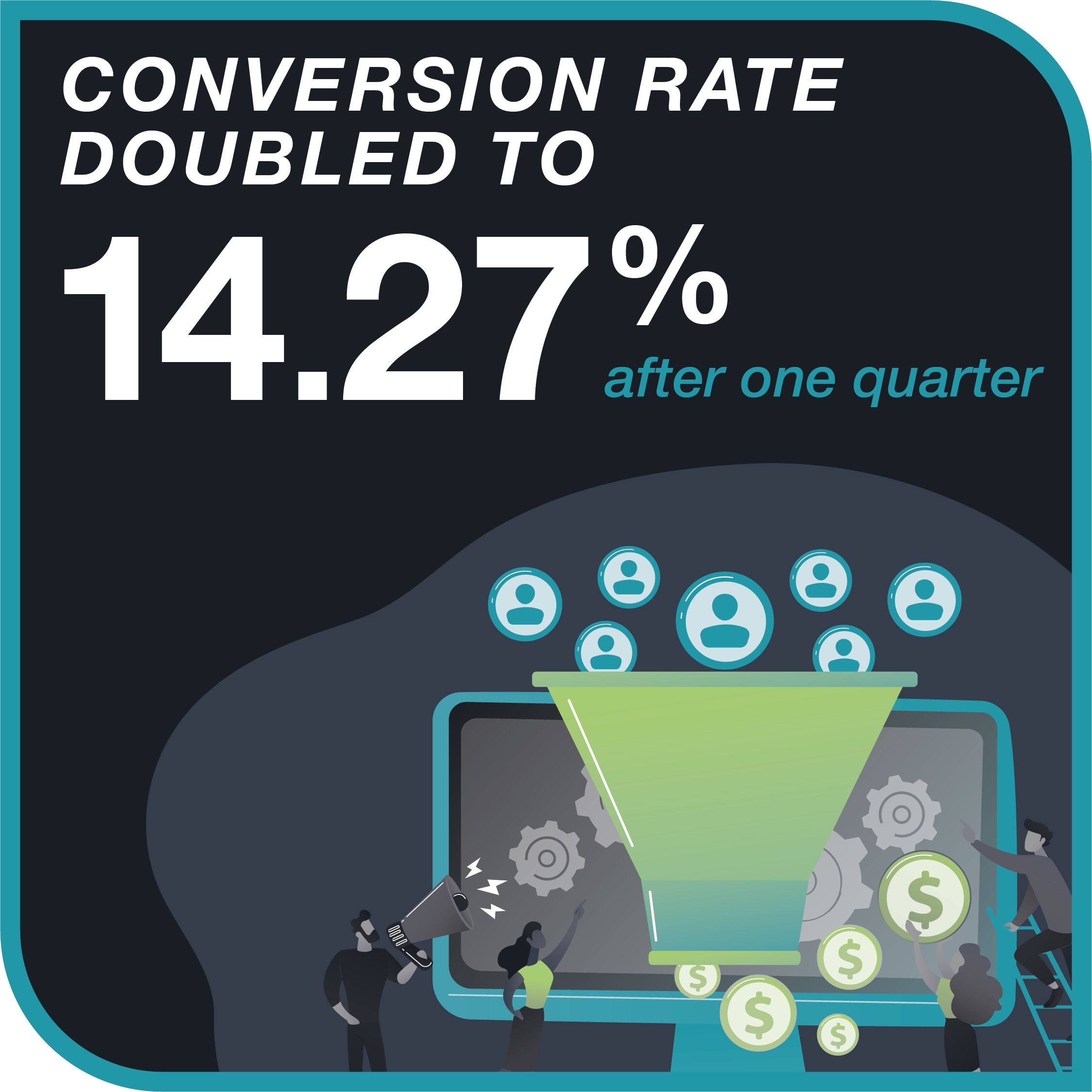 FT_WEBSITE_WindowManufacturer_Graphics_ConversionRate