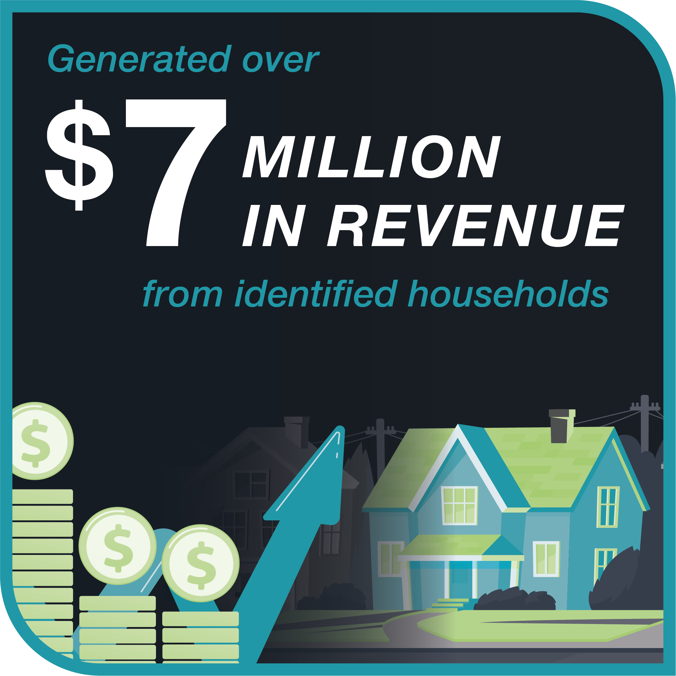 FT_WEBSITE_WindowManufacturer_Graphics_Revenue