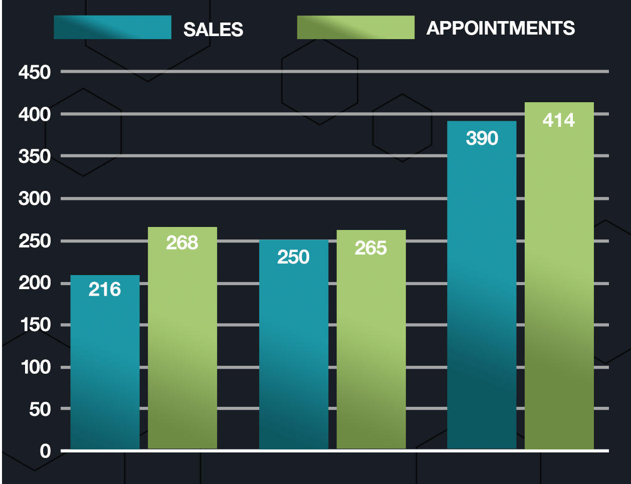 FT_WEB_WindowManufacturer_Graph_03-25
