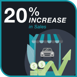 20% increase in sales
