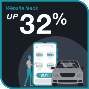 website leads up 32%