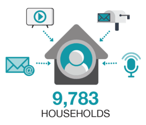 FT_WEBSITE_AutomotiveRefinancing_GraphicsIcon_ImmersiveHouseholds_11-23