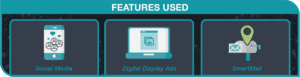 features used