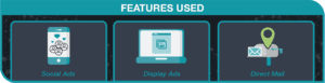 Features Used