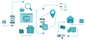 target and influence campaigns to boost sales