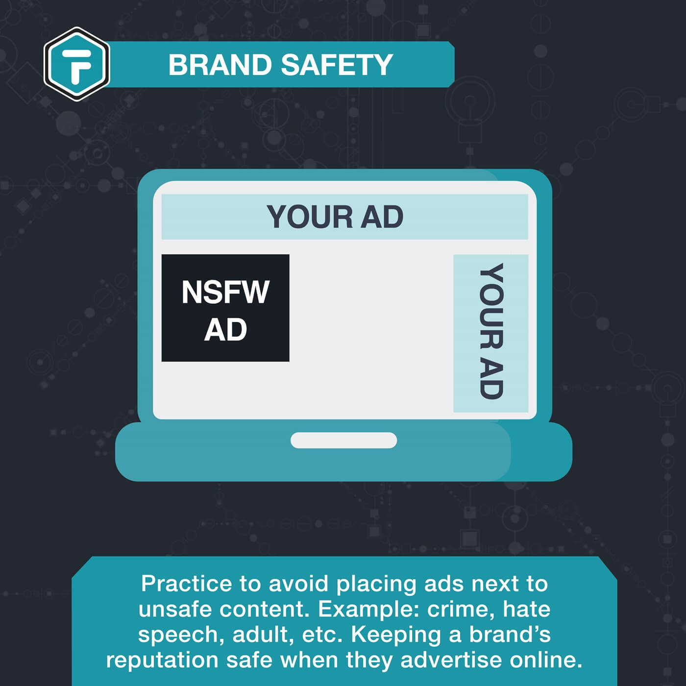Brand Safety