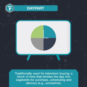 Daypart