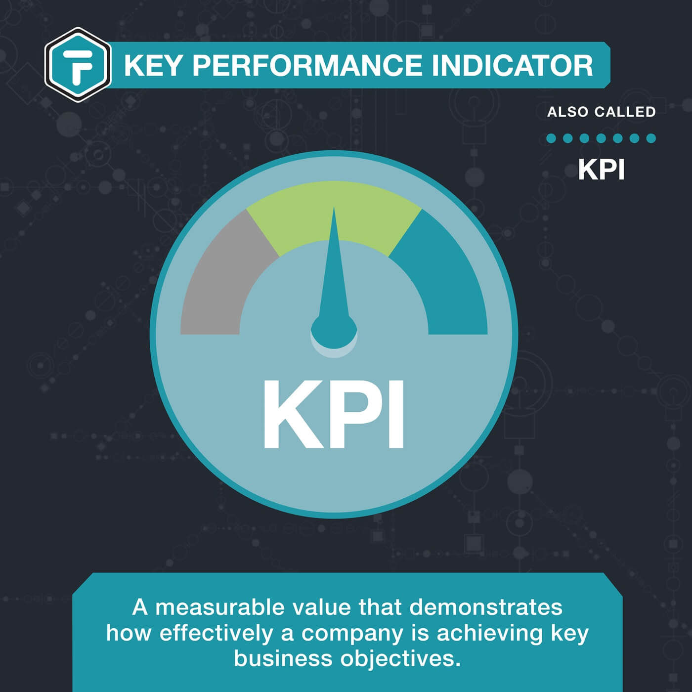 KPI (Key Performance Indicator) 