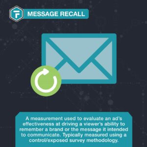 Message Recall